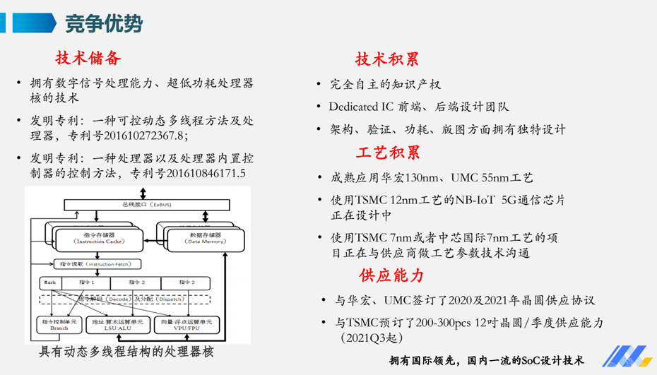 产品优势-葫芦娃黄色网站电子