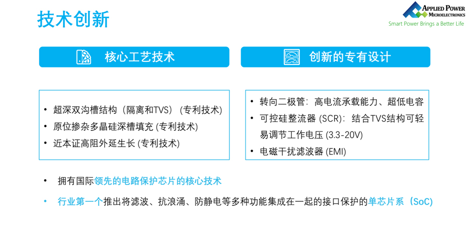 应能微技术创新-葫芦娃黄色网站电子
